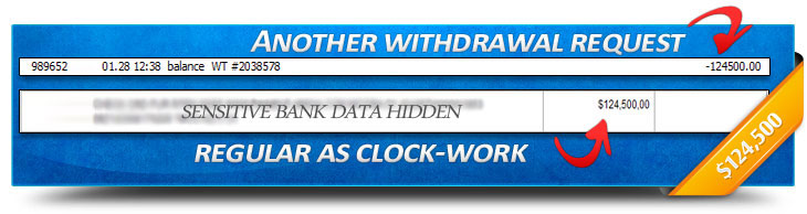 Forex trading-Earning 14 million dollar from forex trading-PROVES Forex trading-Earning 14 million dollar from forex trading-PROVES